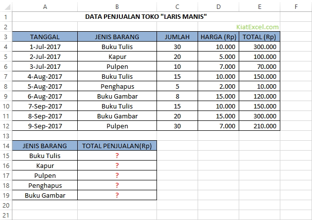 Contoh Excel Penjualan Barang Dalam