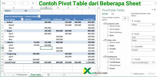 contoh pivot table dari beberapa sheet