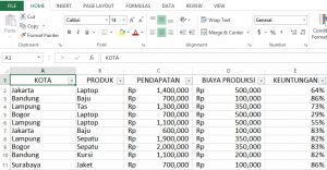 Panduan Membuat Pivot Tabel di Excel - KiatExcel.com