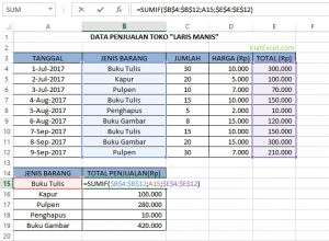 Rumus SUMIF Excel Dan Contoh Penggunaanya - KiatExcel.com