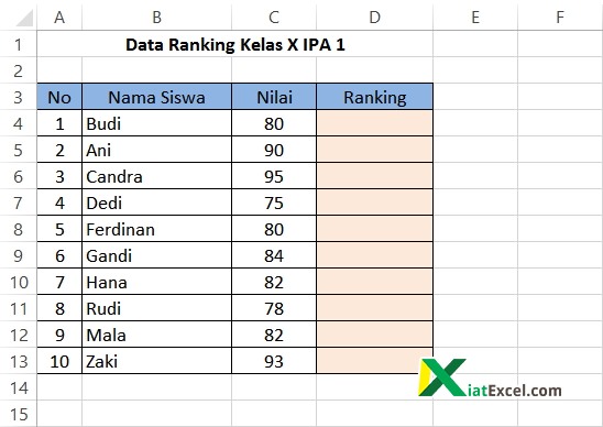 Contoh data ranking kelas menggunakan excel